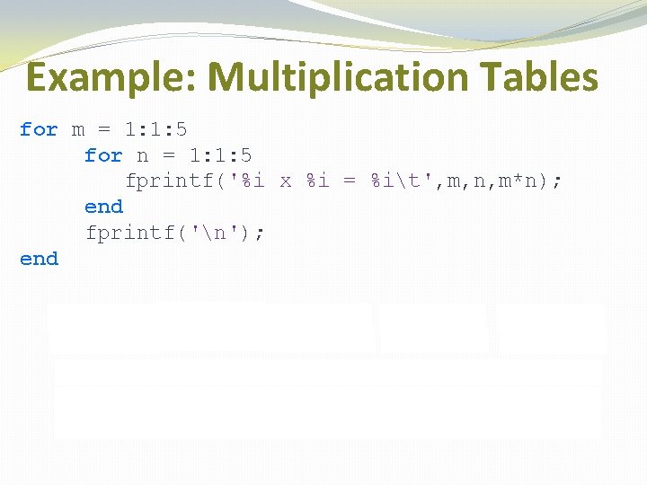 Example: Multiplication Tables for m = 1: 1: 5 for n = 1: 1: Example: Multiplication Tables for m = 1: 1: 5 for n = 1: 1: