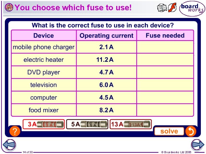 You choose which fuse to use! 14 of 30 © Boardworks Ltd 2006 
