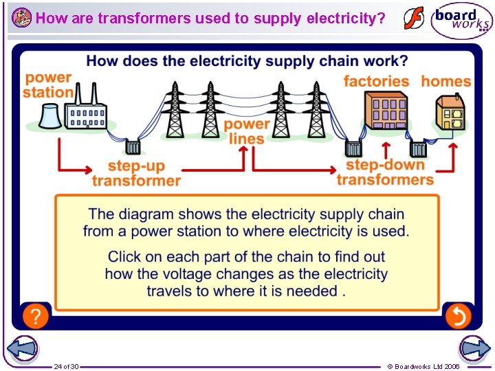 How are transformers used to supply electricity? 24 of 30 © Boardworks Ltd 2006