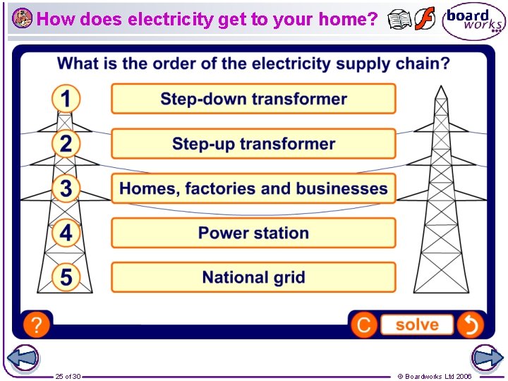 How does electricity get to your home? 25 of 30 © Boardworks Ltd 2006