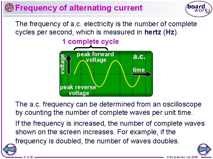 Frequency of alternating current voltage The frequency of a. c. electricity is the number