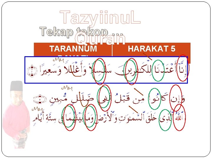 Tazyiinu. L Tekap tekop … Quran TARANNUM HARAKAT 5 BAYATI 