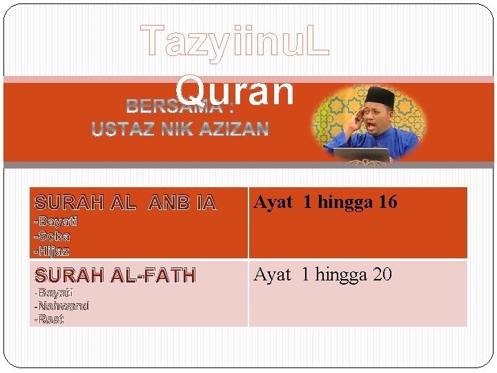 Tazyiinu. L Quran SURAH AL ANB IA Ayat 1 hingga 16 -Bayati -Soba -Hijaz