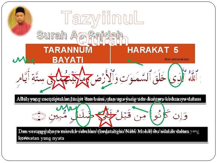 Tazyiinu. L Surah As-Sajdah Quran TARANNUM HARAKAT 5 BAYATI Menyemarakkan Allah yang menciptakan langit