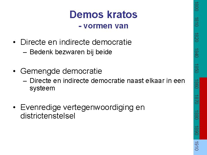 1870 1880 • Evenredige vertegenwoordiging en districtenstelsel 1860 – Directe en indirecte democratie naast