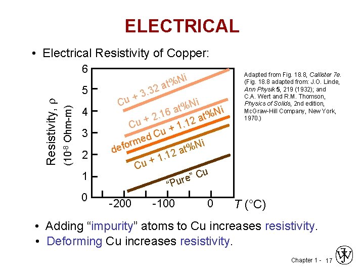 ELECTRICAL • Electrical Resistivity of Copper: 6 (10 -8 Ohm-m) Resistivity, r 5 4