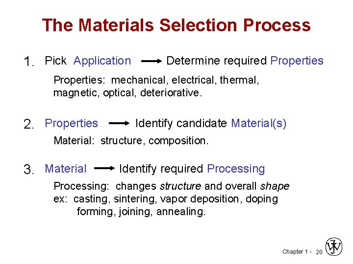 The Materials Selection Process 1. Pick Application Determine required Properties: mechanical, electrical, thermal, magnetic,