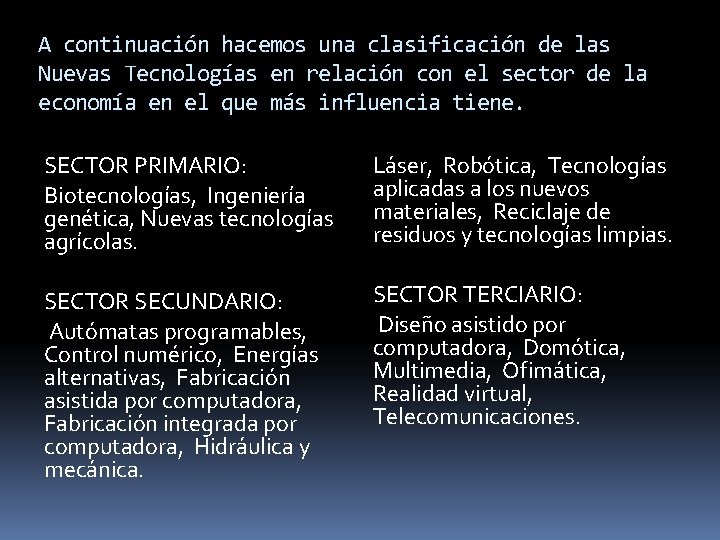 A continuación hacemos una clasificación de las Nuevas Tecnologías en relación con el sector