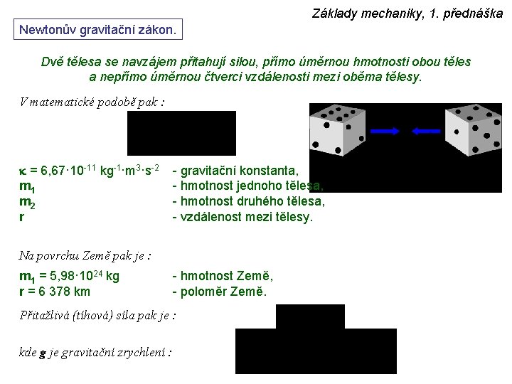 Základy mechaniky, 1. přednáška Newtonův gravitační zákon. Dvě tělesa se navzájem přitahují silou, přímo