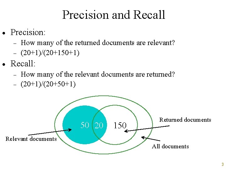 Precision and Recall · Precision: - · How many of the returned documents are