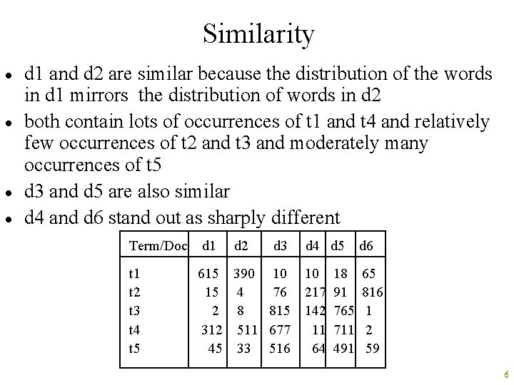 Similarity · · d 1 and d 2 are similar because the distribution of