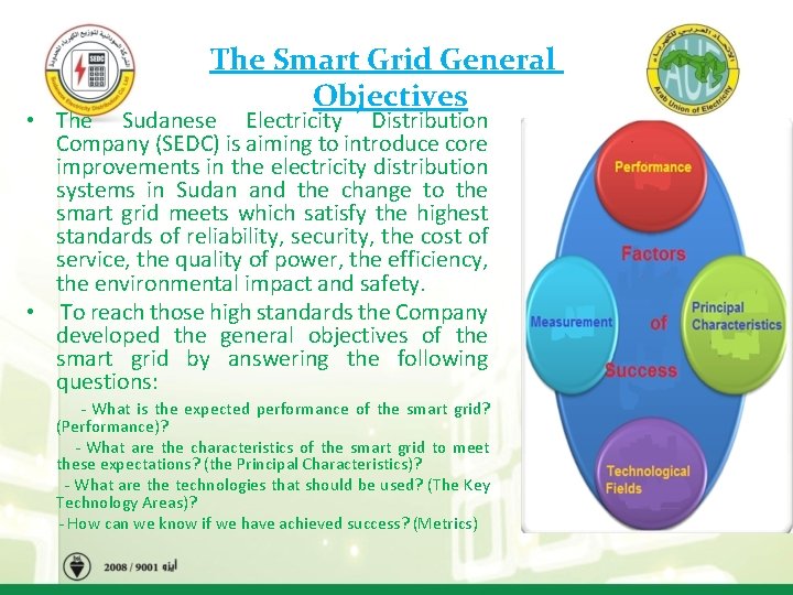 The Smart Grid General Objectives • The Sudanese Electricity Distribution Company (SEDC) is aiming