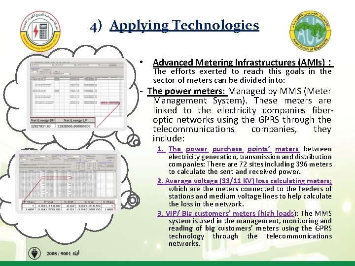 4) Applying Technologies • Advanced Metering Infrastructures (AMIs) : The efforts exerted to reach