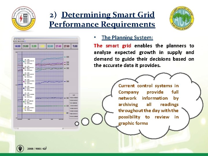 2) Determining Smart Grid Performance Requirements • The Planning System: The smart grid enables