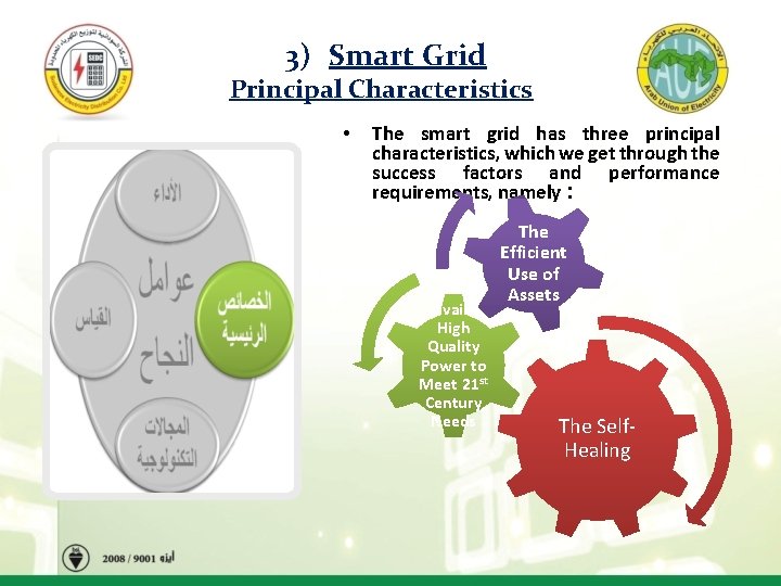 3) Smart Grid Principal Characteristics • The smart grid has three principal characteristics, which
