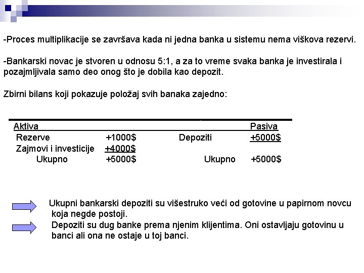 -Proces multiplikacije se završava kada ni jedna banka u sistemu nema viškova rezervi. -Bankarski