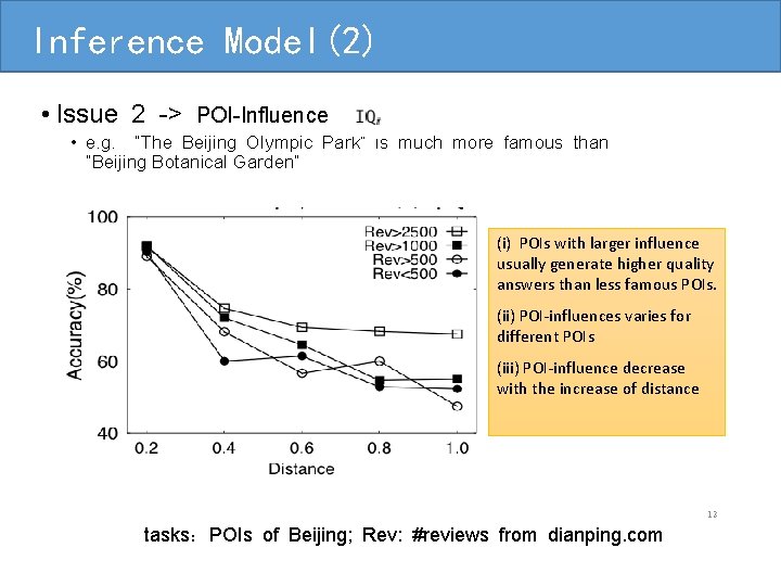 Inference Model(2) • Issue 2 -> POI-Influence ： • e. g. “The Beijing Olympic