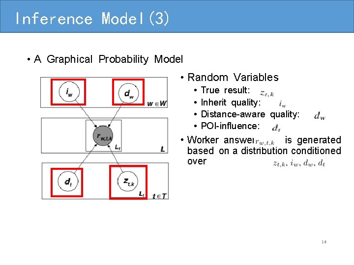 Inference Model(3) • A Graphical Probability Model • Random Variables • True result: •