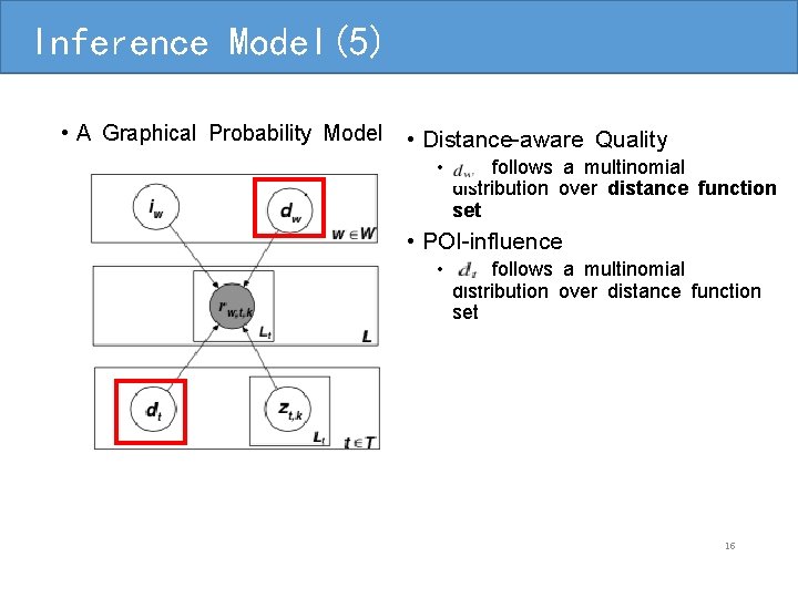 Inference Model(5) • A Graphical Probability Model • Distance-aware Quality • follows a multinomial