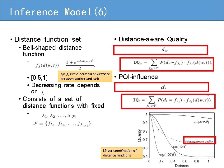 Inference Model(6) • Distance function set • Distance-aware Quality • Bell-shaped distance function •