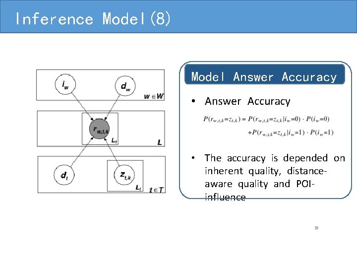 Inference Model(8) 基于众包的执行框架： Model Answer Accuracy • Answer Accuracy • The accuracy is depended