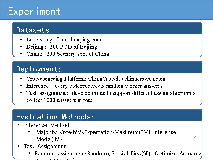 Experiment Datasets • Labels: tags from dianping. com • Beijing： 200 POIs of Beijing；