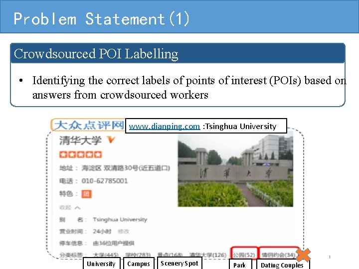 Problem Statement(1) Crowdsourced POI Labelling • Identifying the correct labels of points of interest
