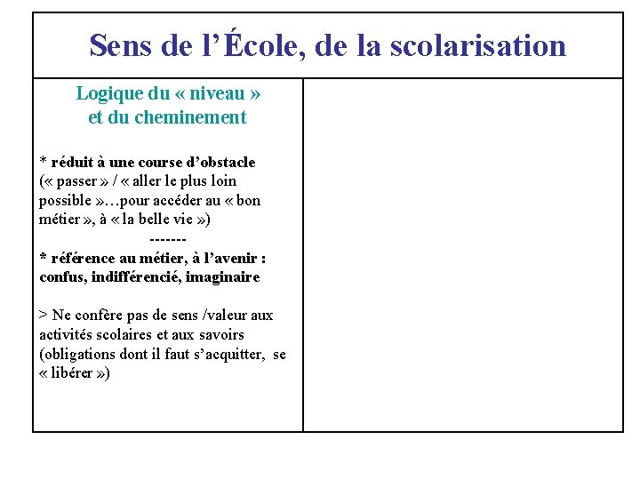 Sens de l’École, de la scolarisation Logique du « niveau » et du cheminement Sens de l’École, de la scolarisation Logique du « niveau » et du cheminement