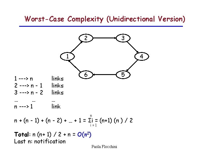 Worst-Case Complexity (Unidirectional Version) 2 3 1 1 ---> n 2 ---> n -