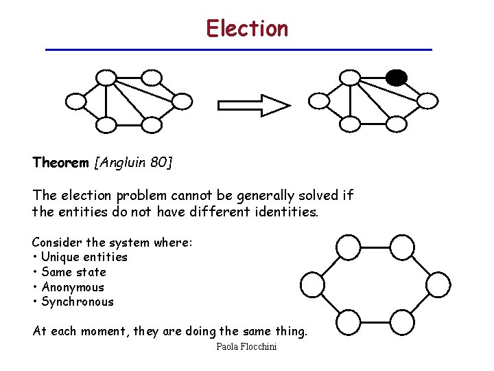 Election Theorem [Angluin 80] The election problem cannot be generally solved if the entities