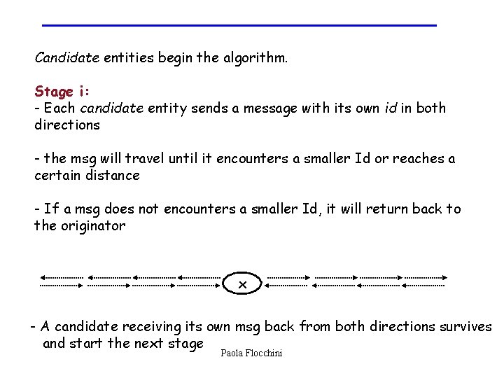 Candidate entities begin the algorithm. Stage i: - Each candidate entity sends a message