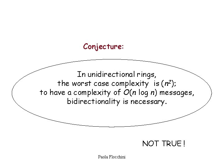 Conjecture: In unidirectional rings, the worst case complexity is (n 2); to have a