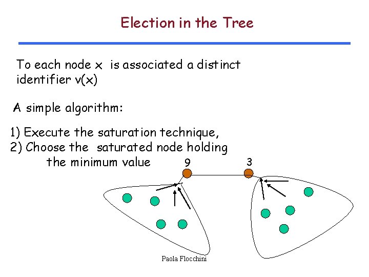 Election in the Tree To each node x is associated a distinct identifier v(x)