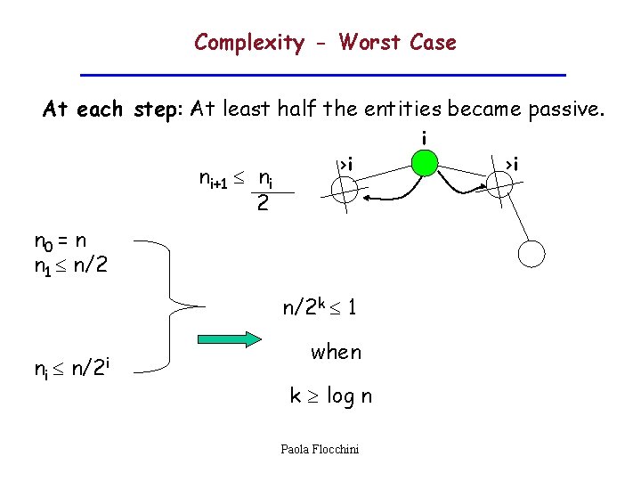 Complexity - Worst Case At each step: At least half the entities became passive.