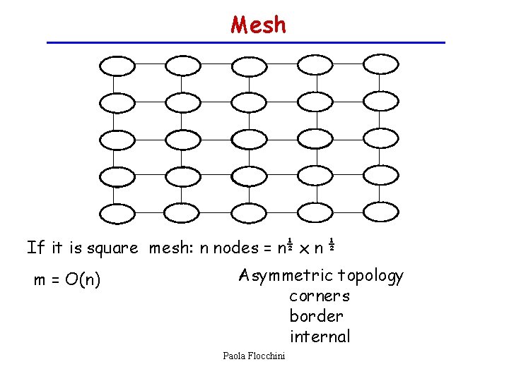 Mesh If it is square mesh: n nodes = n½ x n m =