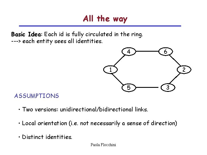 All the way Basic Idea: Each id is fully circulated in the ring. --->