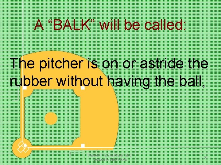 A “BALK” will be called: The pitcher is on or astride the rubber without