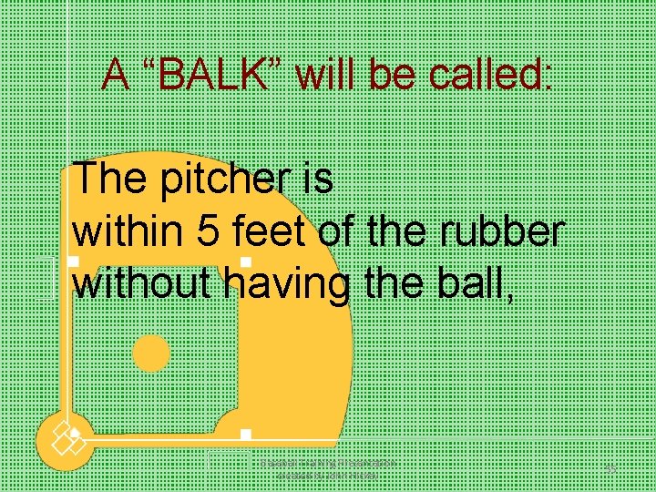 A “BALK” will be called: The pitcher is within 5 feet of the rubber