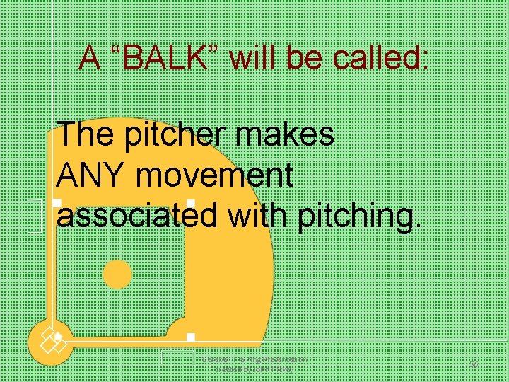 A “BALK” will be called: The pitcher makes ANY movement associated with pitching. Baseball