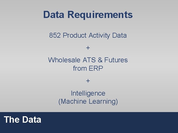 Data Requirements 852 Product Activity Data + Wholesale ATS & Futures from ERP +