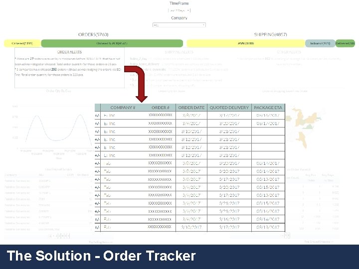 The Solution - Order Tracker 20 