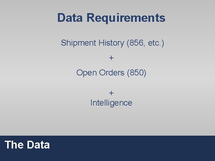 Data Requirements Shipment History (856, etc. ) + Open Orders (850) + Intelligence The