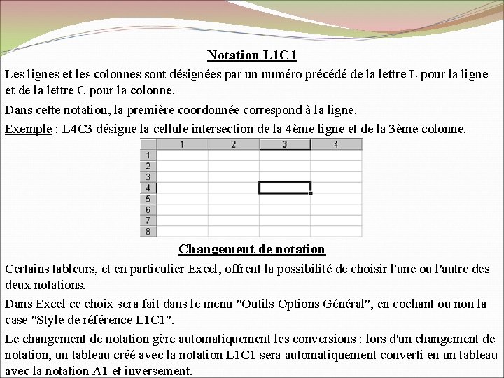 Notation L 1 C 1 Les lignes et les colonnes sont désignées par un