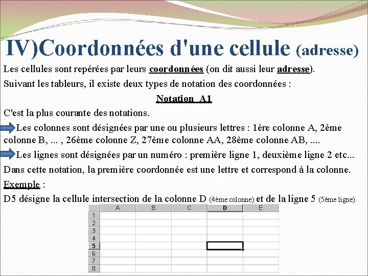IV)Coordonnées d'une cellule (adresse) Les cellules sont repérées par leurs coordonnées (on dit aussi