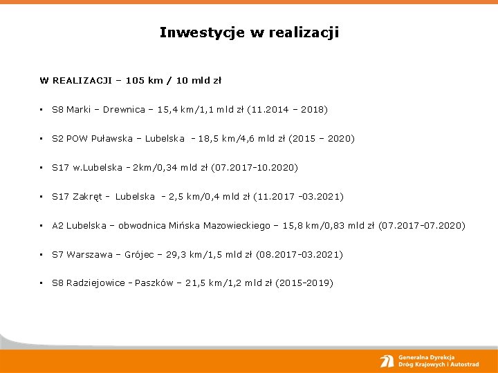 Inwestycje w realizacji W REALIZACJI – 105 km / 10 mld zł • S