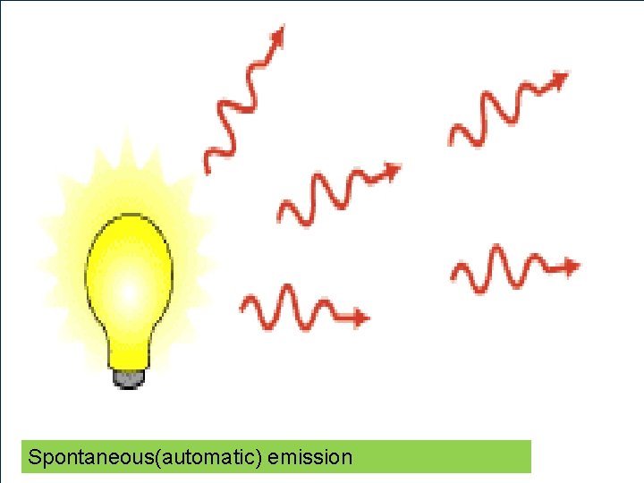 Spontaneous(automatic) emission 
