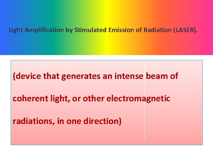 Light Amplification by Stimulated Emission of Radiation (LASER). (device that generates an intense beam