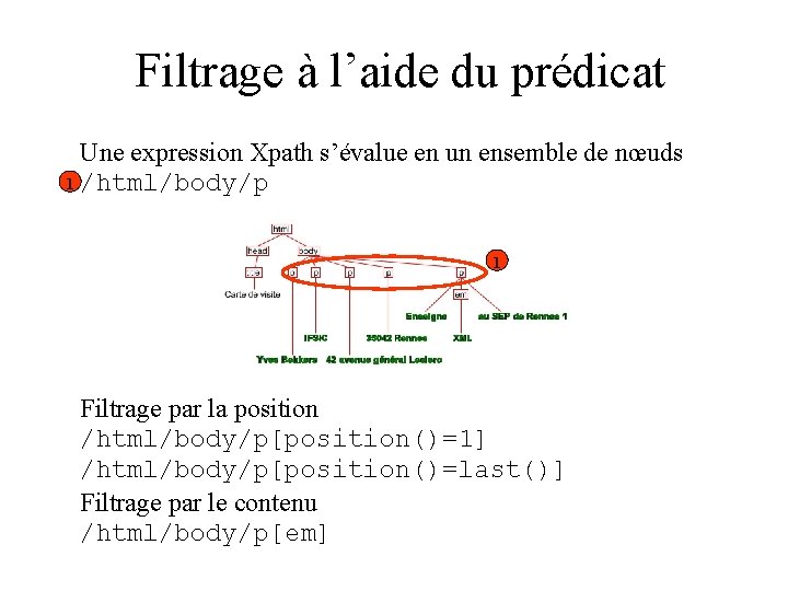 Filtrage à l’aide du prédicat Une expression Xpath s’évalue en un ensemble de nœuds