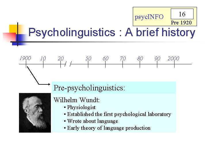 psyc. INFO 16 Pre 1920 Psycholinguistics : A brief history 1900 10 20 50