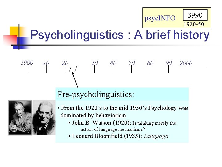 psyc. INFO 3990 1920 -50 Psycholinguistics : A brief history 1900 10 20 50